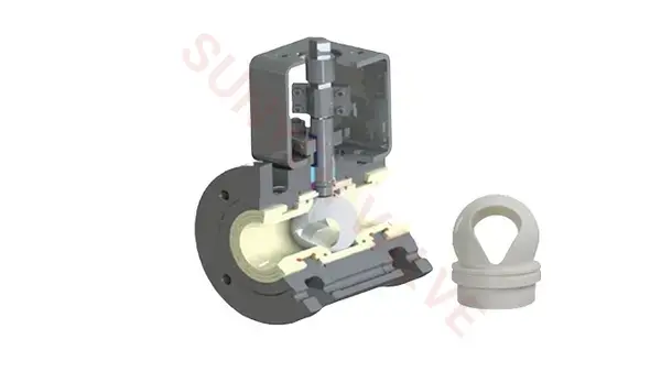 Katup bola berlapis keramik untuk kontrol